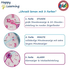 JACQUES FAREL Happy Learning ACL 01 Children's Alarm Clock Learning Alarm Clock Girls Pink Mint No Ticking Snooze Analogue Quartz