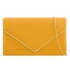 UShopUK Plain Faux Leather Bridal Prom Wedding Evening Party Purse