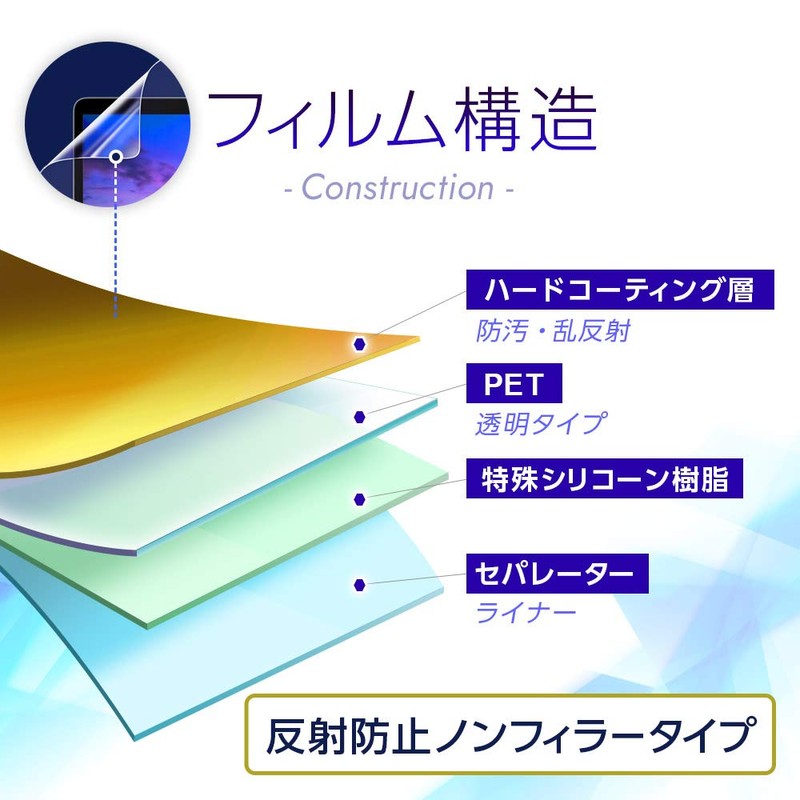 ClearView for Pomera DM250 [Anti-Reflective Non-Filler Type] LCD Protective Film