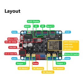 Maker-ESP32 Dev Board, Integrated 3.5A Motor Driver (4 DC/2 Stepper/4 Servo), 2.4GHz WiFi & Bluetooth, ESP32-WROOM-32E Microcontroller, Arduino & MicroPython Support for Robotics DIY STEM Projects