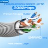 Starlink Mini Gen 3 Cable 16.4FT, Heavy Duty Starlink Ethenet