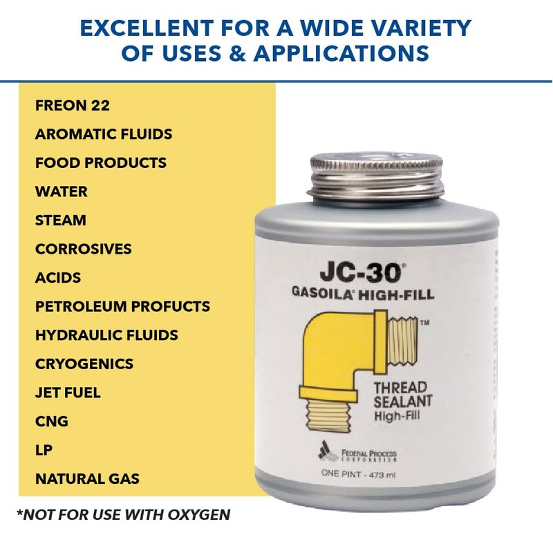 Gasoila Thread Sealant JC-30, High-Fill for Extreme Temperatures, Metal &
