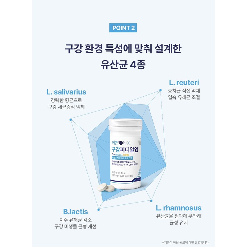 Eatoncare Oral PDRN Probiotics 30 tablets / 이튼케어 구강 피디알엔