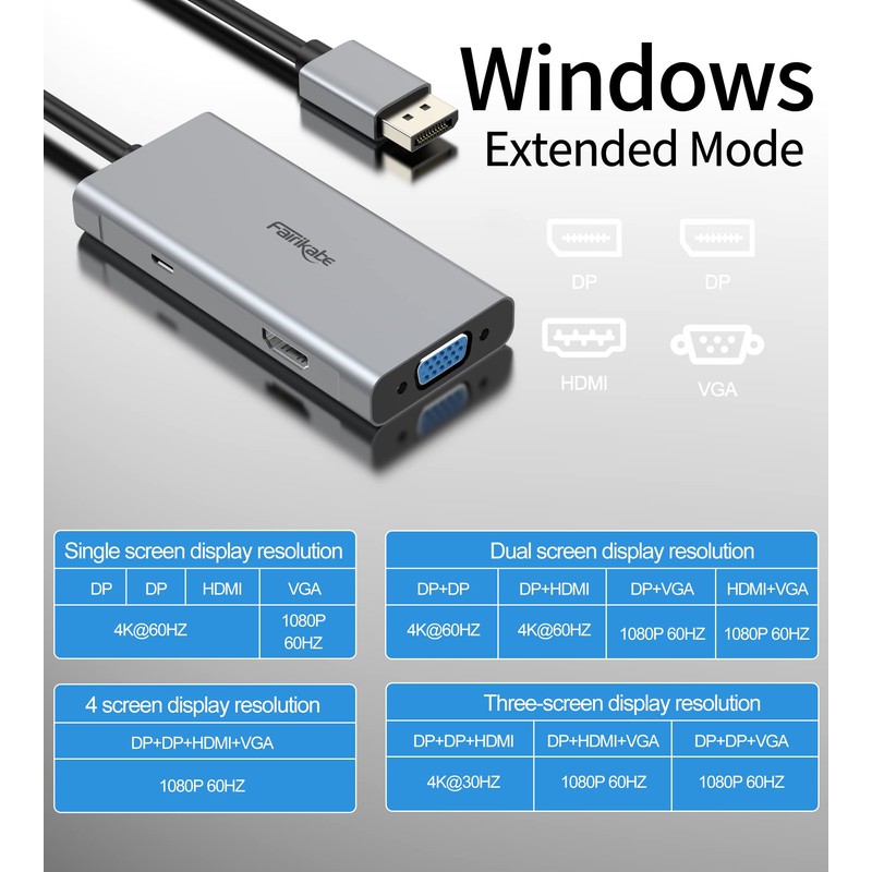 DisplayPort to HDMI 4K 60Hz, DisplayPort Splitter to Dual DisplayPort