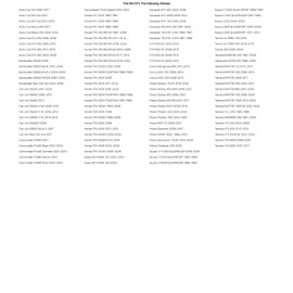 ITP Sand Star Rear Tire 20x11-10 R/H (8 Paddle) for Arctic Cat 300 2x4 2010