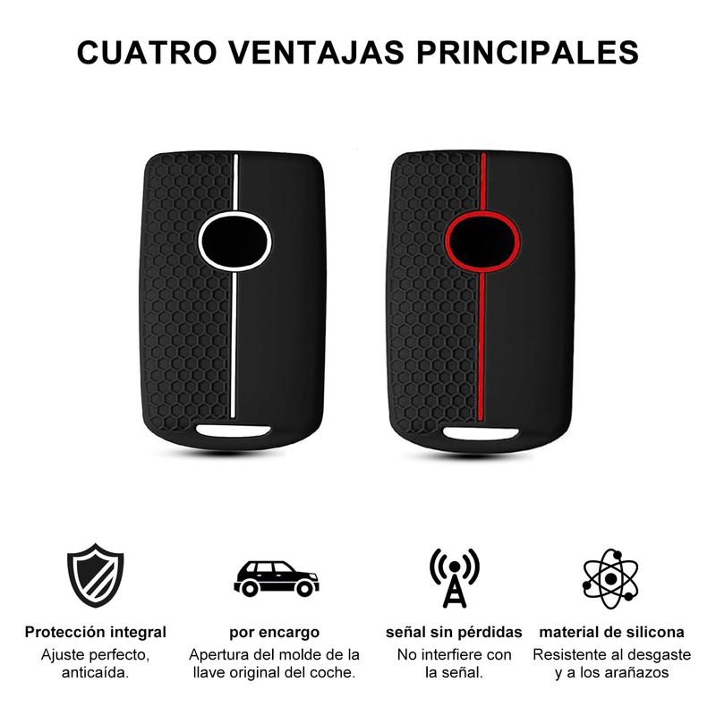 HHMIDS 2Pcs Funda de Silicona para Llave, Fundas de Goma