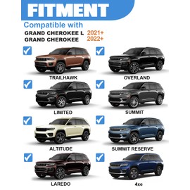 FengYu Roof Rack Cross Bars Compatible with 2021-2026 Jeep Grand Cherokee L 3-Row and 2022 2023 2024 2025 2026 Grand Cherokee WL 2-Row,All-Metal Aluminum Roof Rails Crossbars Rooftop Cargo Bars