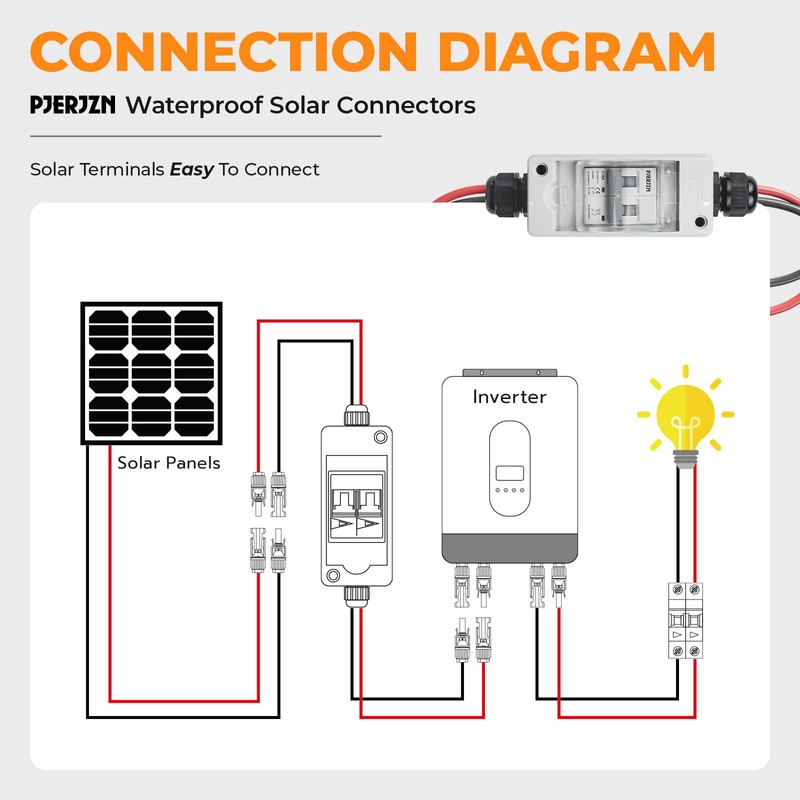 Pjerjzn Solar Panel Disconnect Switch 1000V 16A PV Disconnect Switch