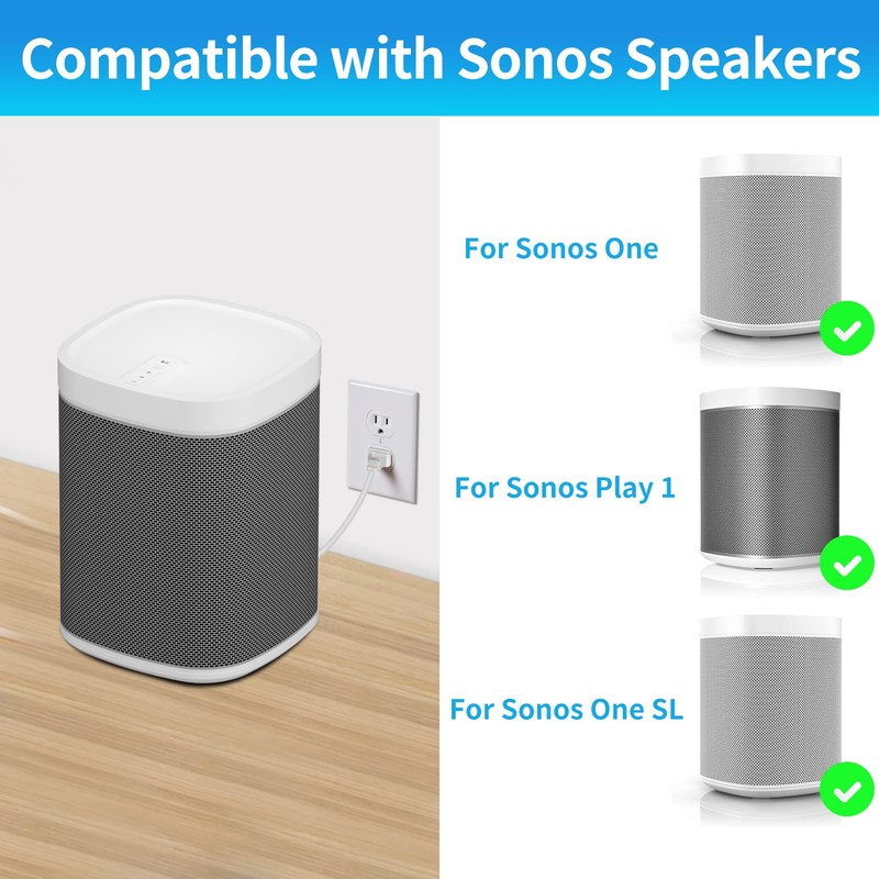 1.15ft Power Cord Compatible with Sonos One, One SL and