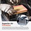 Engine & Cabin Air Filter Combo Kit - Compatible with