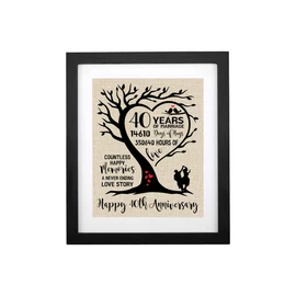 40th Wedding Anniversary Burlap Print,40 Years of Marriage Gift Idea for wife, husband, 40th Anniversary Memorable Gift for Parents, Unique Anniversary Decorations for Mom & Dad