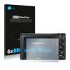 Savvies Screen Protectors for Sony Cyber-Shot DSC-RX100 V Ultra Transparent