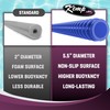 Kemp USA Pool Noodles - Adult & Kids 3.5' UV-Resistant
