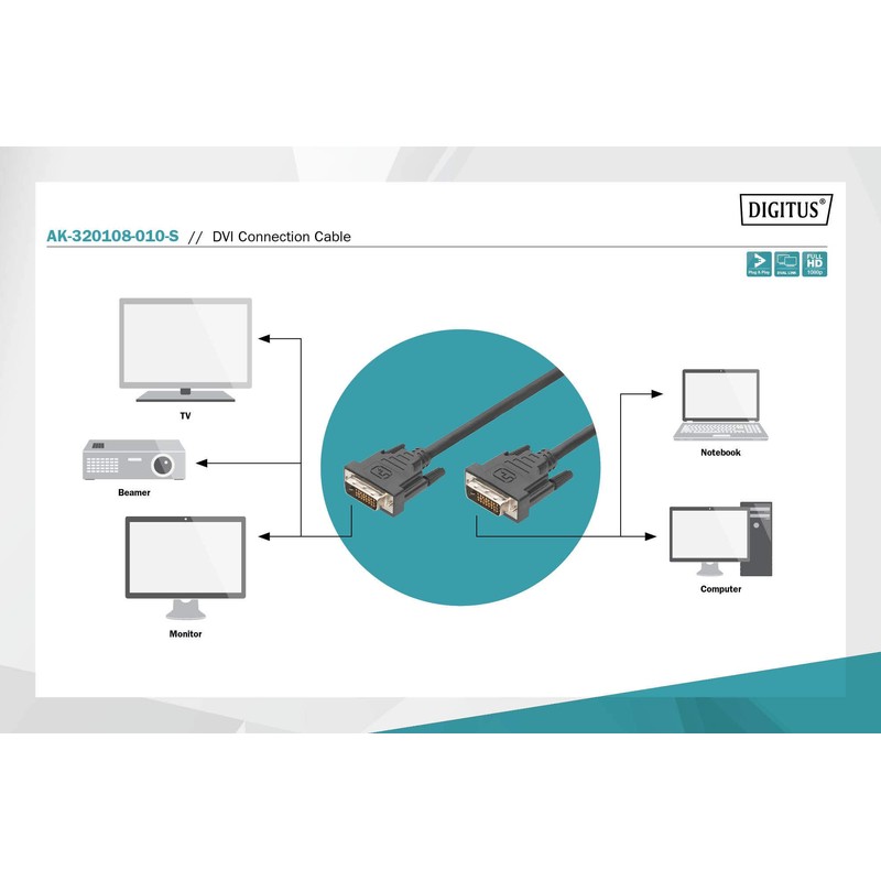 DIGITUS DVI Anschlusskabel, DVI(24+1), St/St, 1.0m, DVI-D Dual Link -
