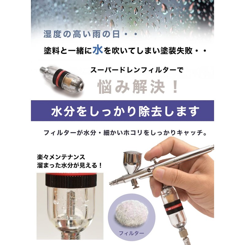 PROFIX AIR-SYSTEMS Super Drain Filter, Airbrush Set, Dust Removal, Drain