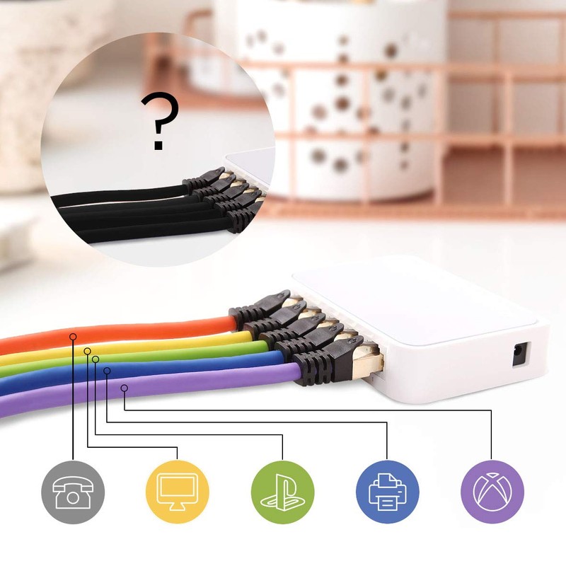 Duronic CAT8 GN 3 m Ethernet-Kabel | 40 Gbps Netzwerkabel