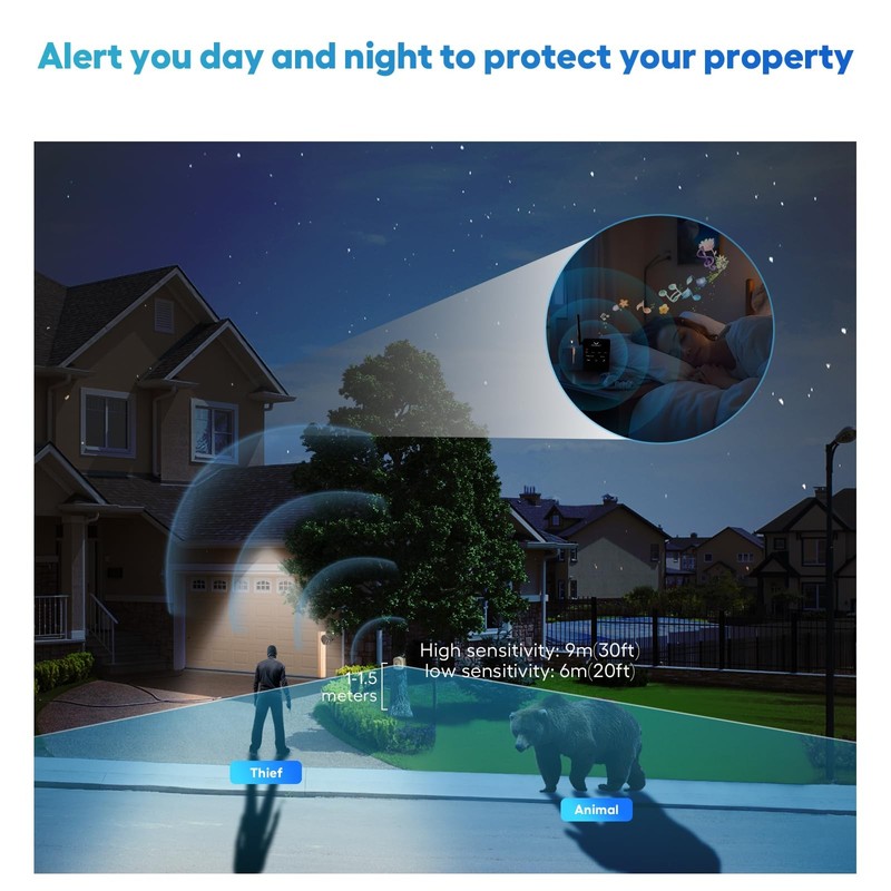 H Hosmart 1/2 Mile Hosmart Driveway Alarm Wireless Sensor System