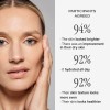 SKINN Cosmetics Mantle Milk Skin Repair – 100 Hours of