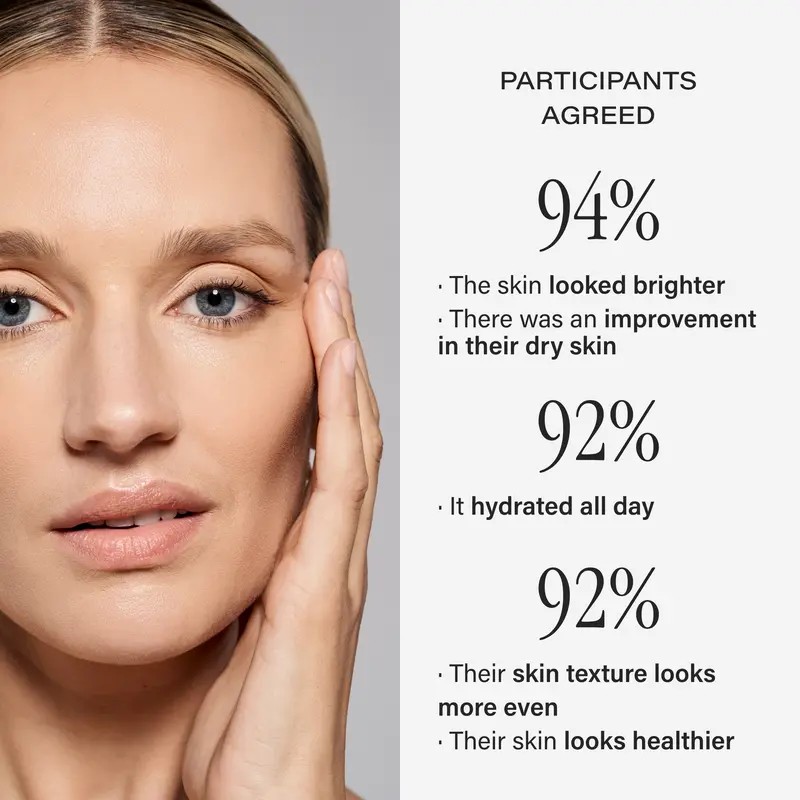 SKINN Cosmetics Mantle Milk Skin Repair – 100 Hours of