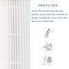C8 Replacement Filter for AZE-US KJ120G-C8 Air Purifier High CADR