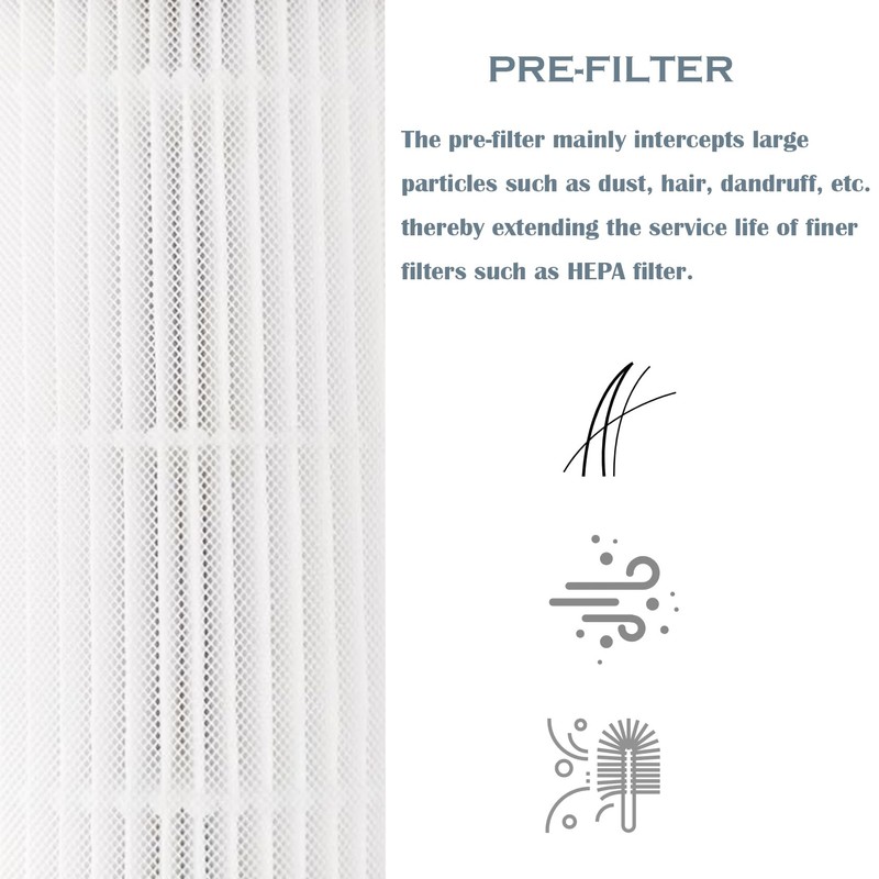 C8 Replacement Filter for AZE-US KJ120G-C8 Air Purifier High CADR