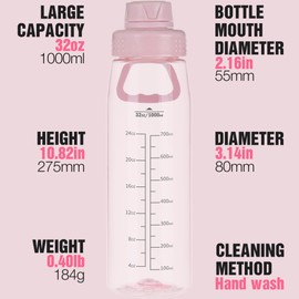 Edmyre Water Bottle 32oz, clear water bottle with Spout Lid and Carry Handle, Reusable, Tritan, BPA Free, Hiking Water Bottle Suitable for Travel, Outdoors, Gym, Travel, Home, School (Pink)