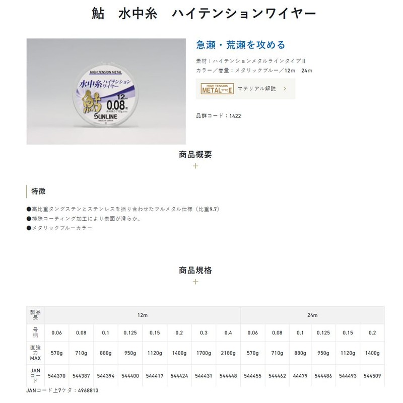 Sunline Ayu Water Thread, High Tension Wire, 36.8 ft (12