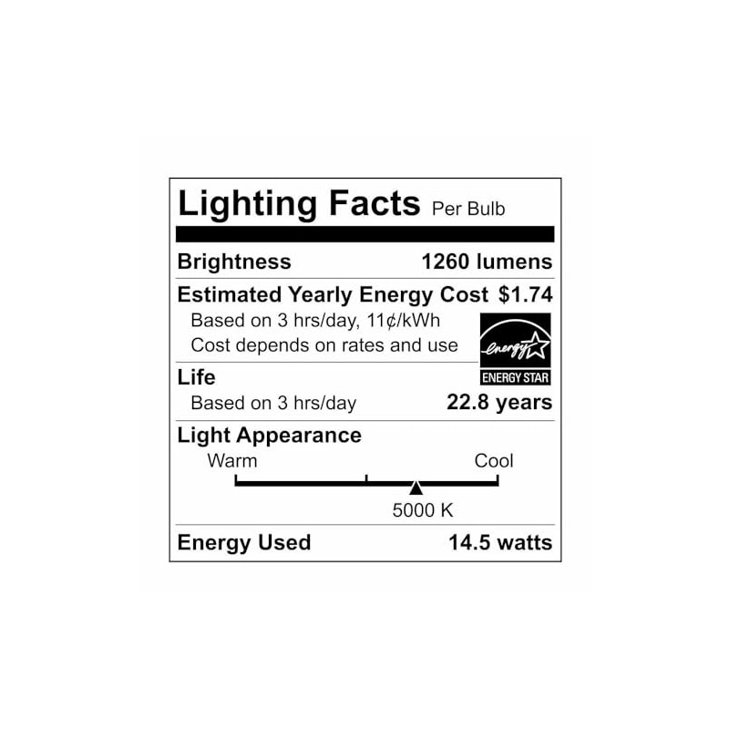EcoSmart 120W Equivalent Daylight PAR38 Dimmable LED Flood Light Bulb
