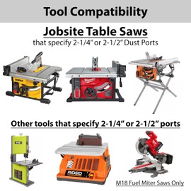 36mm Hose Adapter for 2-1/2" Dust Collection Ports - Compatible with Festool D36/32 (36mm) Hoses - Made in USA (Green)