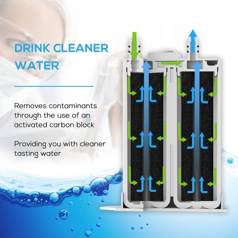 EcoAqua EFF-6029A Refrigerator Water Filter Compatible with WF2CB, FC100, EWF2CBPA,
