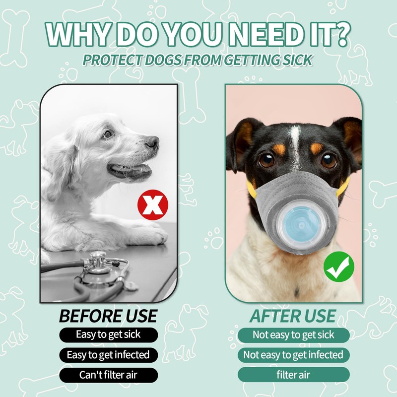 3pcs Adjustable Dog Gas Mask, New Creative Dog Puppy Face