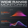 A-Premium 433MHz Pre-Programmed TPMS Sensor Tire Pressure Monitoring Sensor