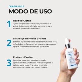 Senzáre Design Style Abrillantador 60 ml
