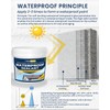 Transparent Waterproof Coating, TUFINEIN 1.32 Gallon Invisible Waterproof Agent Indoor
