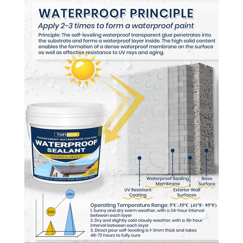 Transparent Waterproof Coating, TUFINEIN 1.32 Gallon Invisible Waterproof Agent Indoor