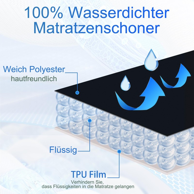 Mattress Protector 90 x 200 cm Waterproof Black Incontinence Pad
