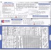 Air Duct Sizing Calculator Slide Rule Chart