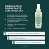 GYADA COSMETICS Powerful Hair Serum with Spirulina, No Rinse, Regenerating,