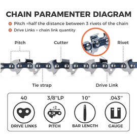EXSHP 10-Inch Chainsaw Chain 40 Drive Link Replacement Chainsaw Blade, .043 Inch Gauge, 3/8" LP Inch Pitch, fits Remington, Husqvarna, Ryobi and more (90YNP-6)