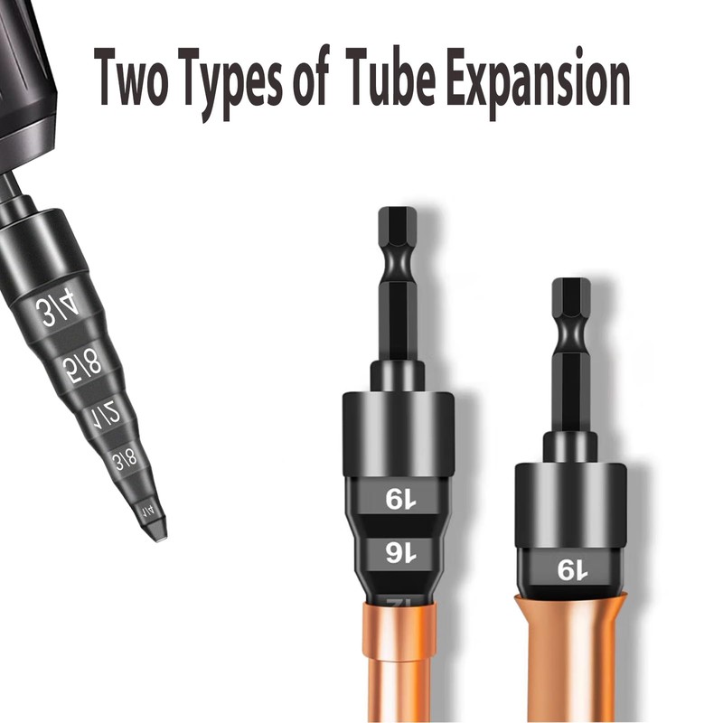 2Pcs Swaging Tool HVAC, 5 in 1 Copper Tube Flaring