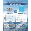 Powerful Cooling Agent, Amazing Cooling Power, Circular S Size, Diameter