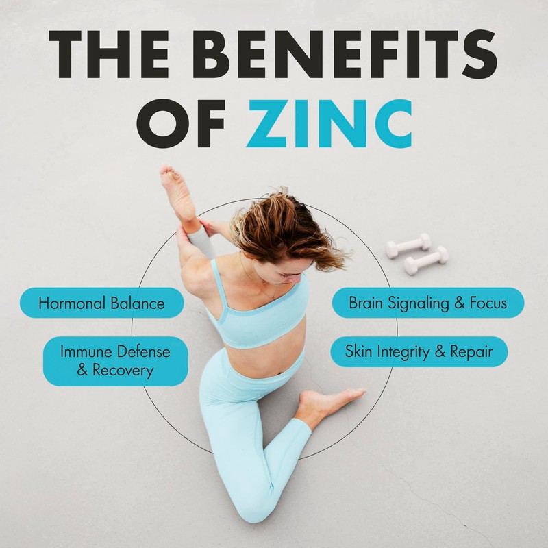 Zinc 40mg - 4+ Month’s Supply - High Strength 120