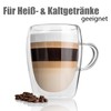 BigDean Pack of 2 Double Walled Latte Macchiato Glasses with