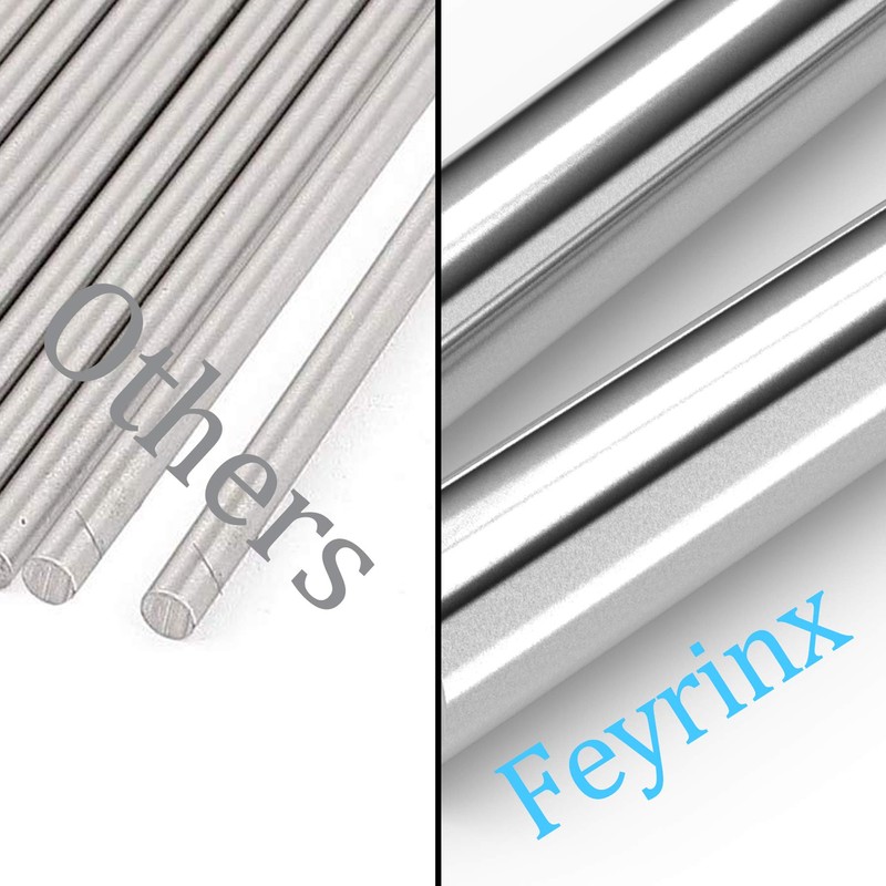 Linear Motion Guide, FEYRINX 2PCS 16mm x 600mm (.63 x