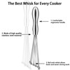 2 Pieces Stainless Steel Mini Ball Whisk 10-Inch and 12-Inch,