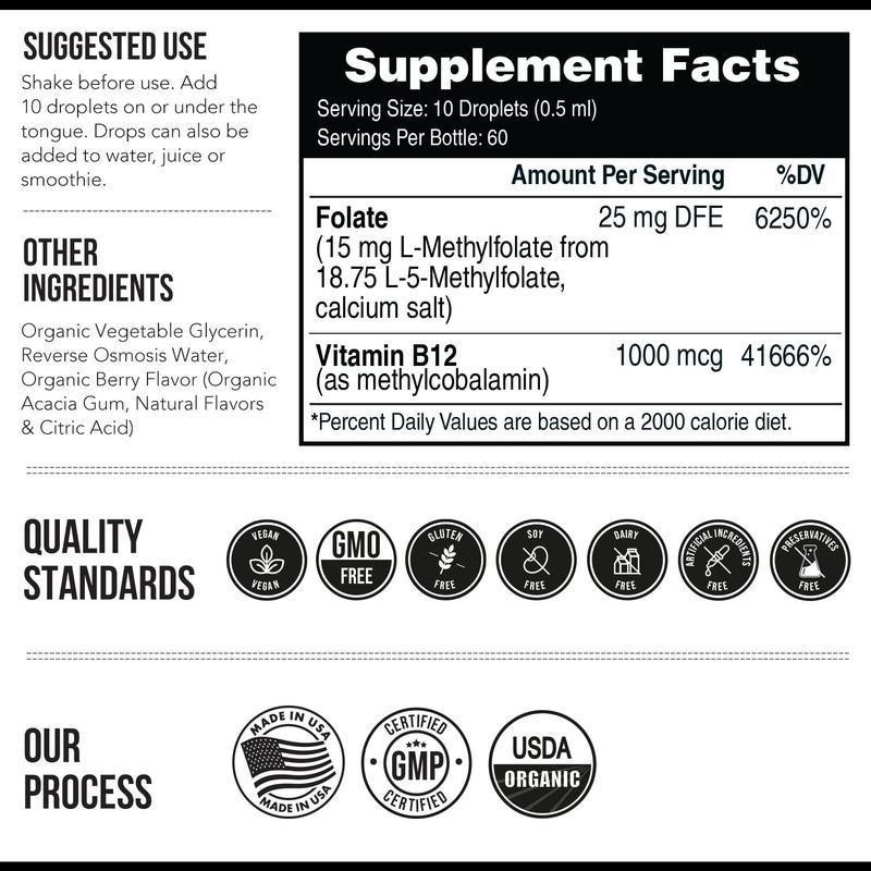 Auivty L-Methylfolate 15mg + Methyl B12 – Max Potency, Non-GMO,