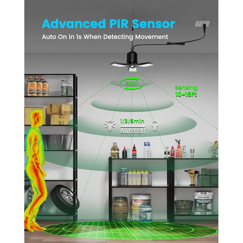 Motion Sensor Garage Light Plug-in 80W 8000LM, Motion Activated Led