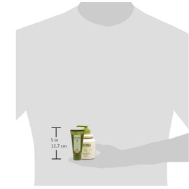 Fruits & Passion Cucina Olive and Coriander 60ml Hand Butter and Regenerating Cream Bundle (Olive and Coriander Tree)