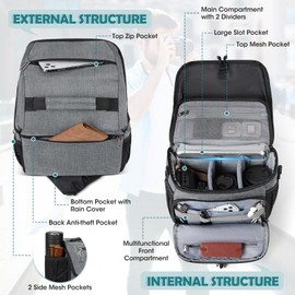 RAINSMORE Camera Bag, DSLR/SLR/Mirrorless Camera Case with Tripod Holder Waterproof Camera Sling Bag Crossbody Camera Bags for Photographers with Rain Cover for Canon/Nikon/Sony/Fuji, Grey