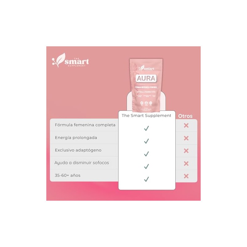Suplementos Alimenticios Magnesio AURA Vitamina D3 Vitaminas Complejo B Para